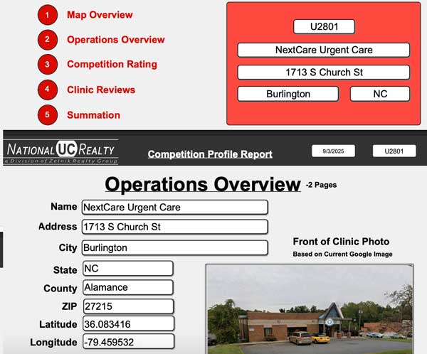 Competition Profile Report sample page